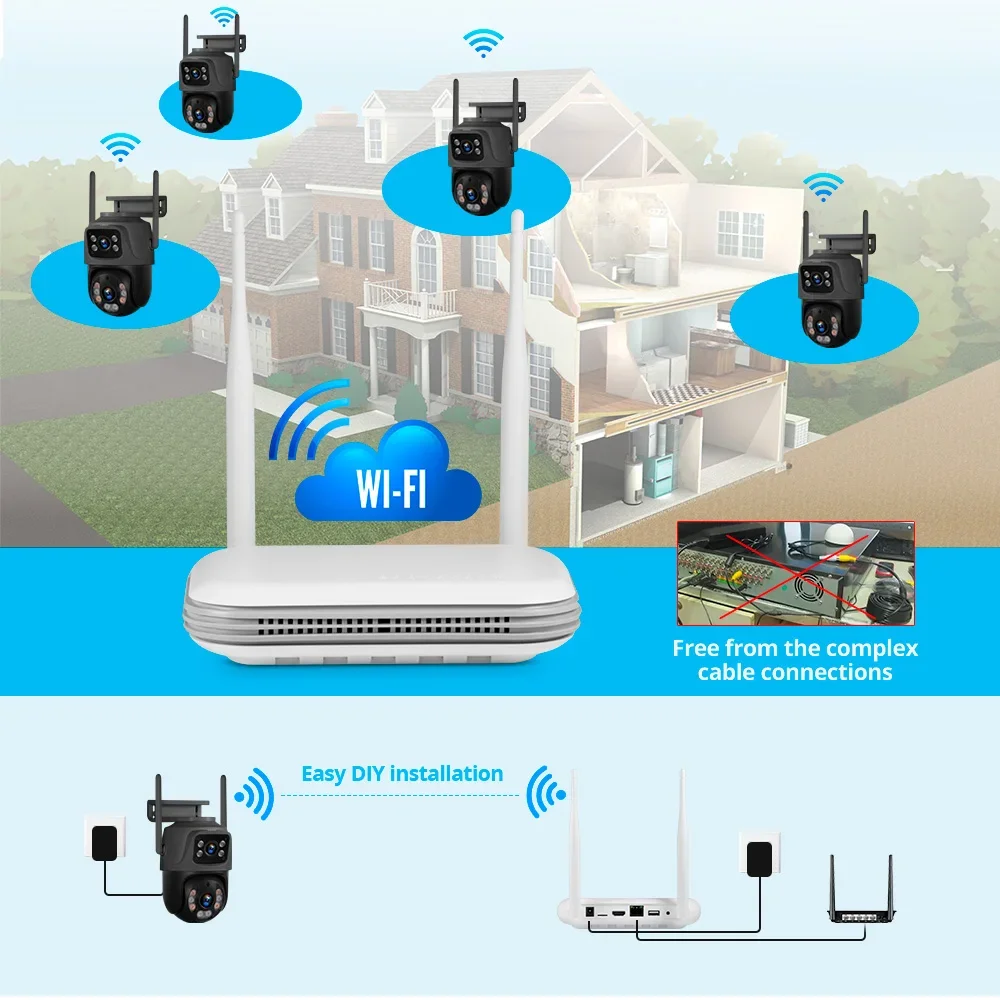 Security Ip Camera - KERUI Mini WIFI Network 8CH NVR