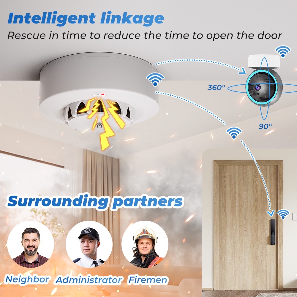 Tuya WiFi Temperature and Humi - огляд і ціна Smart Home Security