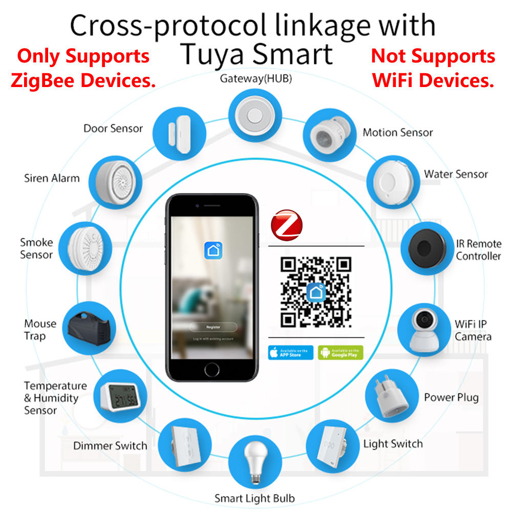 HomeKit ZigBee Gateway Hub Sma - огляд і ціна Smart Home Full System