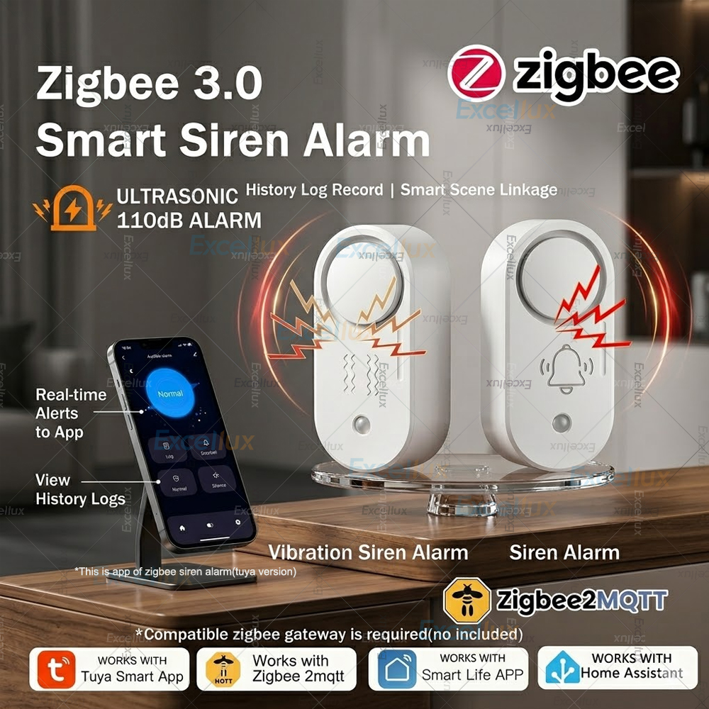 Zigbee 3.0 Siren Alarm 110dB V - огляд і ціна Smart Home Zentrale
