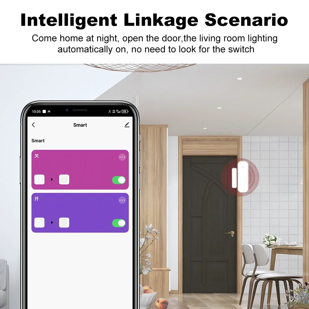 Door Window Sensor ZigBee Door - огляд і ціна Smart Home Full System