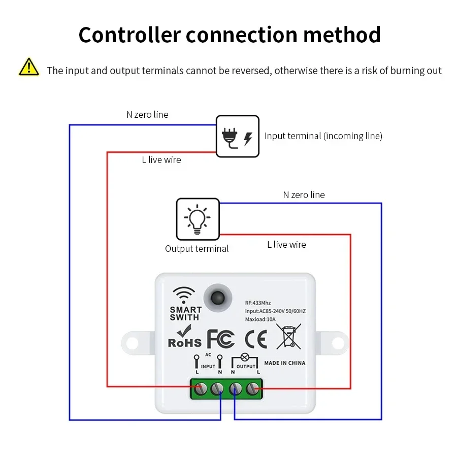 RF 433MHz Wireless Remote Cont - огляд і ціна Smart Home Simple