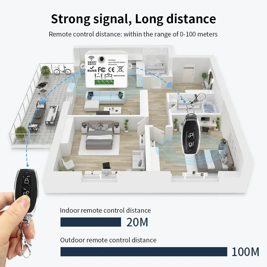 RF 433MHz Wireless Remote Cont - огляд і ціна Smart Home Simple