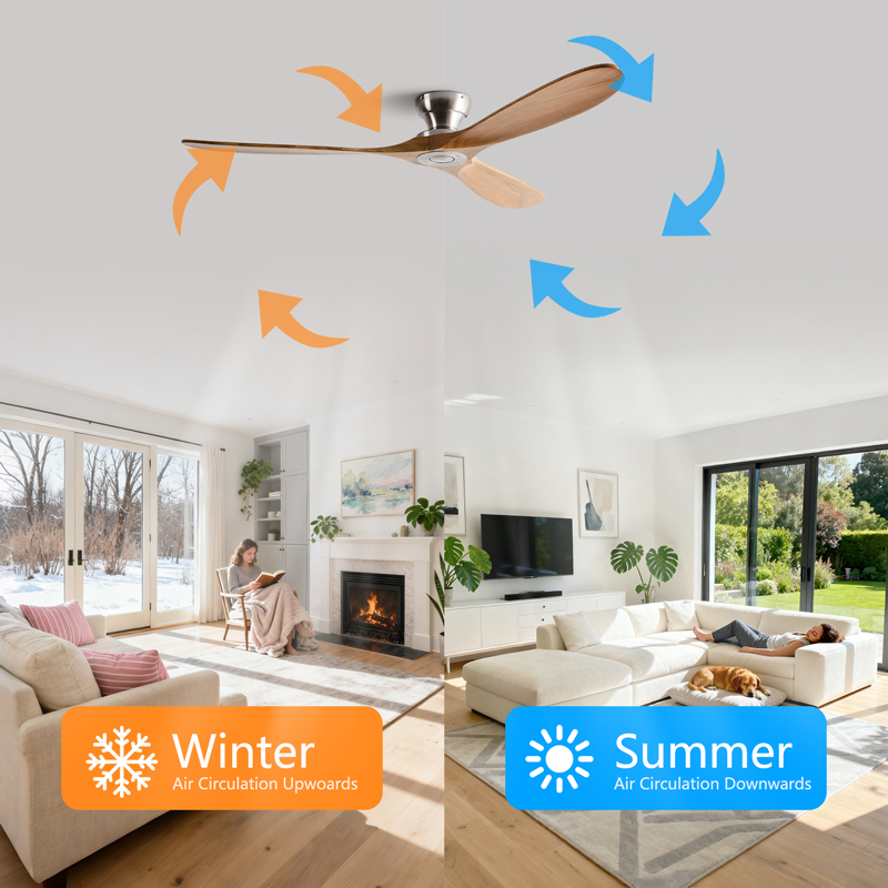 42/52/60inch Low Floor Ceiling - огляд і ціна Smart Ceiling Fan