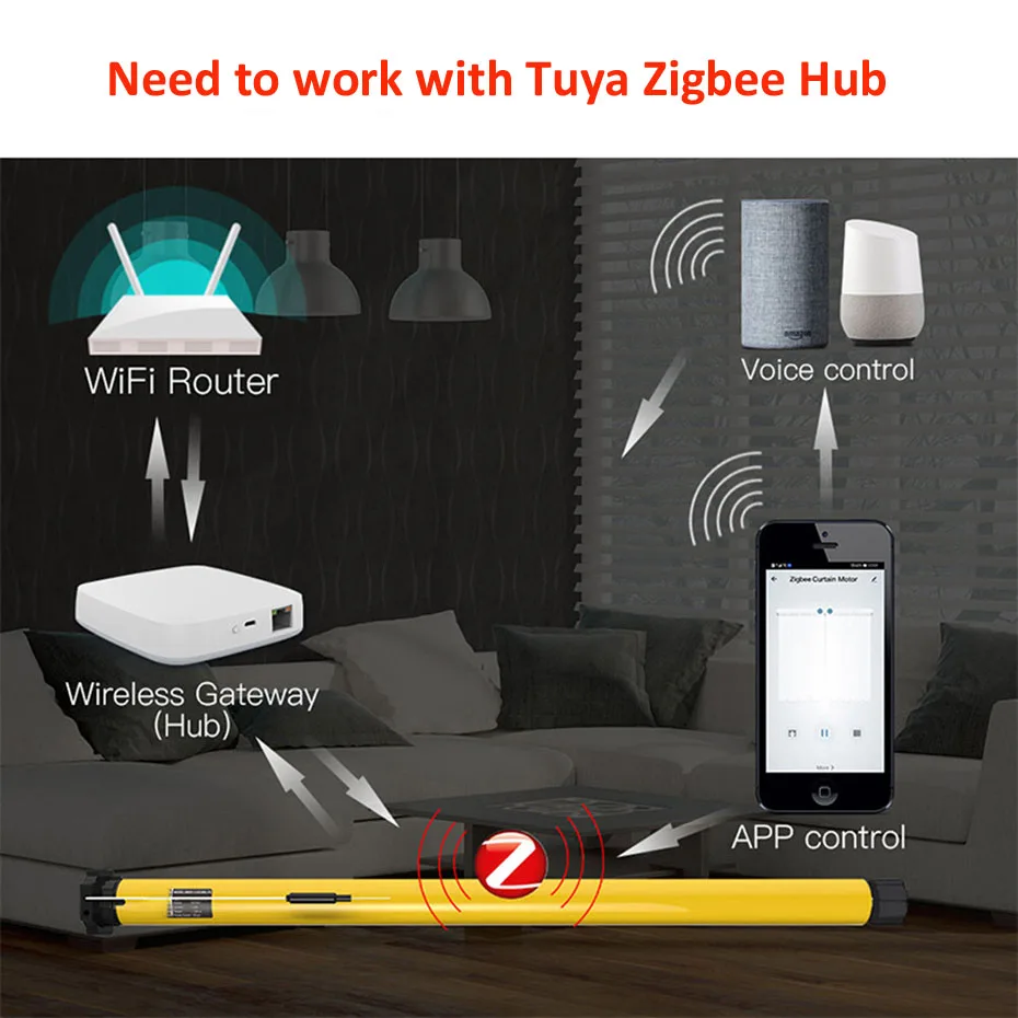 A-OK AM35 10/17 Smart Blinds T - огляд і ціна Smart Home Youtube
