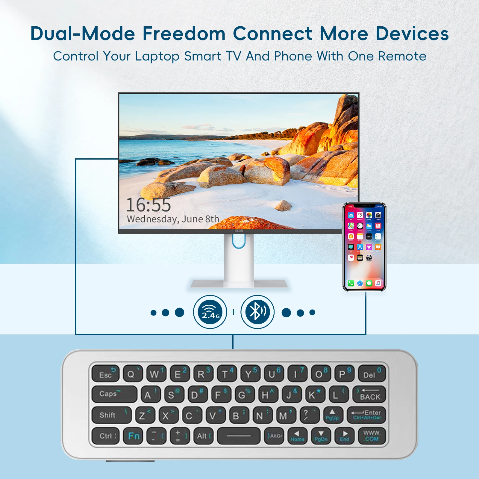 iPazzPort 2.4G &Bluetooth Mini - огляд і ціна Smart Home For Pc