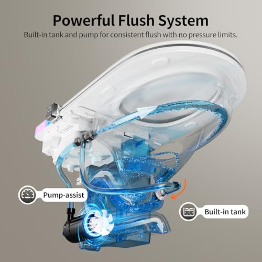 Smart toilet for home use, cer - огляд і ціна Smart Home Integration