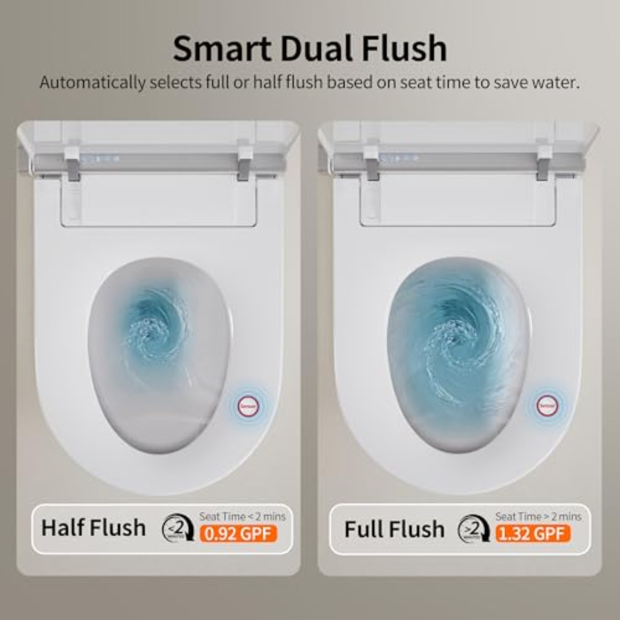 Smart toilet for home use, cer - огляд і ціна Smart Home Integration