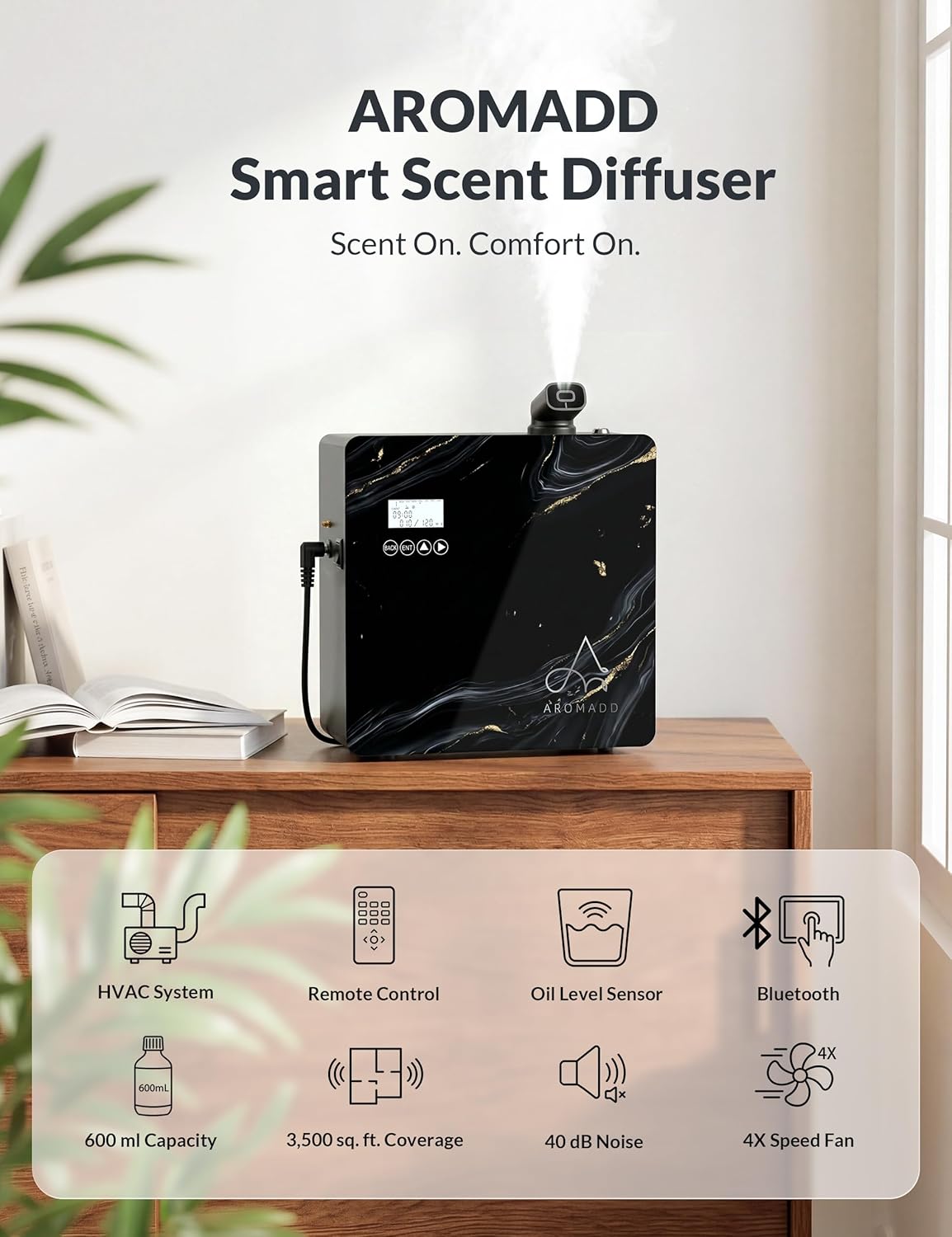 2026 Upgraded 3500 Sq.Ft HVAC  - огляд і ціна Upgrade Smart Home