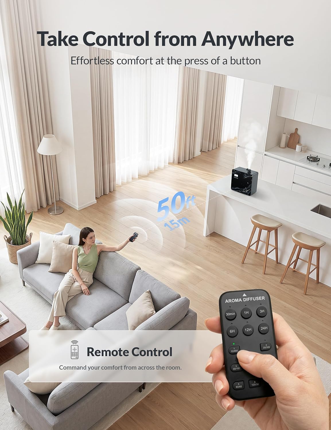 2026 Upgraded 3500 Sq.Ft HVAC  - огляд і ціна Upgrade Smart Home