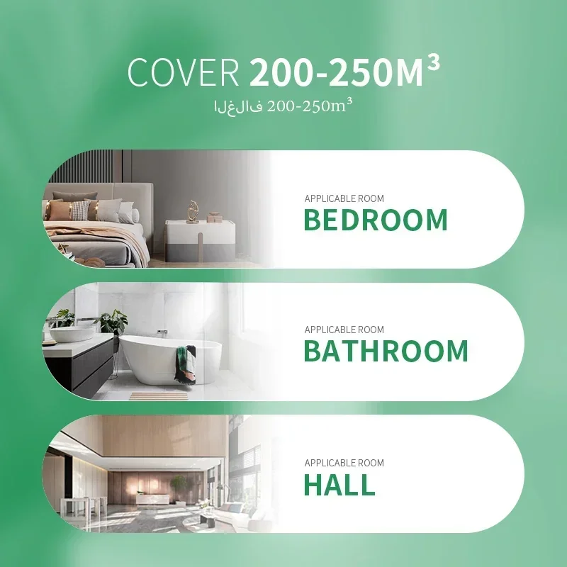Namste 250m³ Smart Essential O - огляд і ціна Smart Home Devices