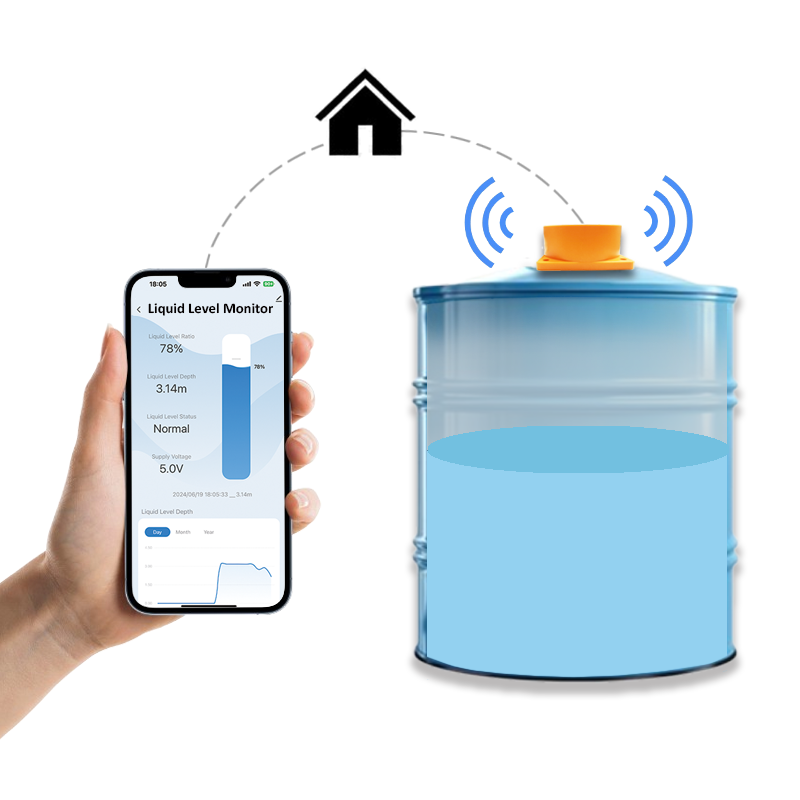 Tuya  APP Ultrasonic Water Tan - огляд і ціна Smart Home Water Level Sensor