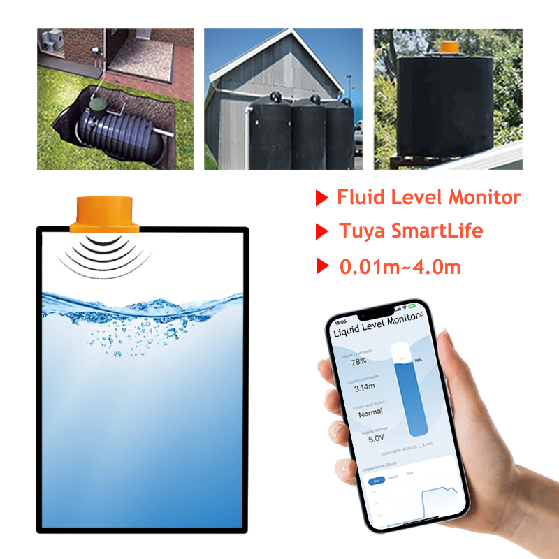 Tuya  APP Ultrasonic Water Tan - огляд і ціна Smart Home Water Level Sensor