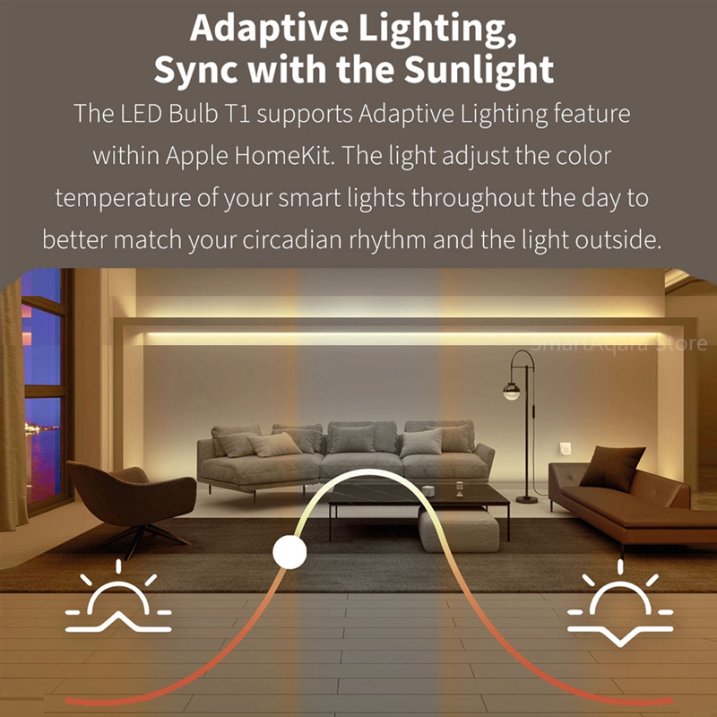 Aqara Smart LED Bulb T1 Zigbee - огляд і ціна Smart Home Os
