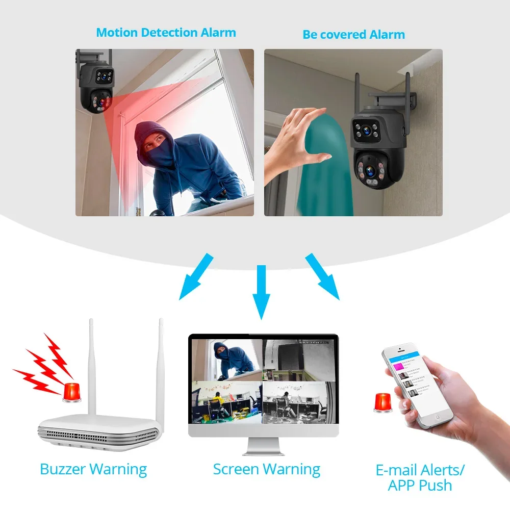 KERUI Mini WIFI Network 8CH NV - огляд і ціна Security Ip Camera