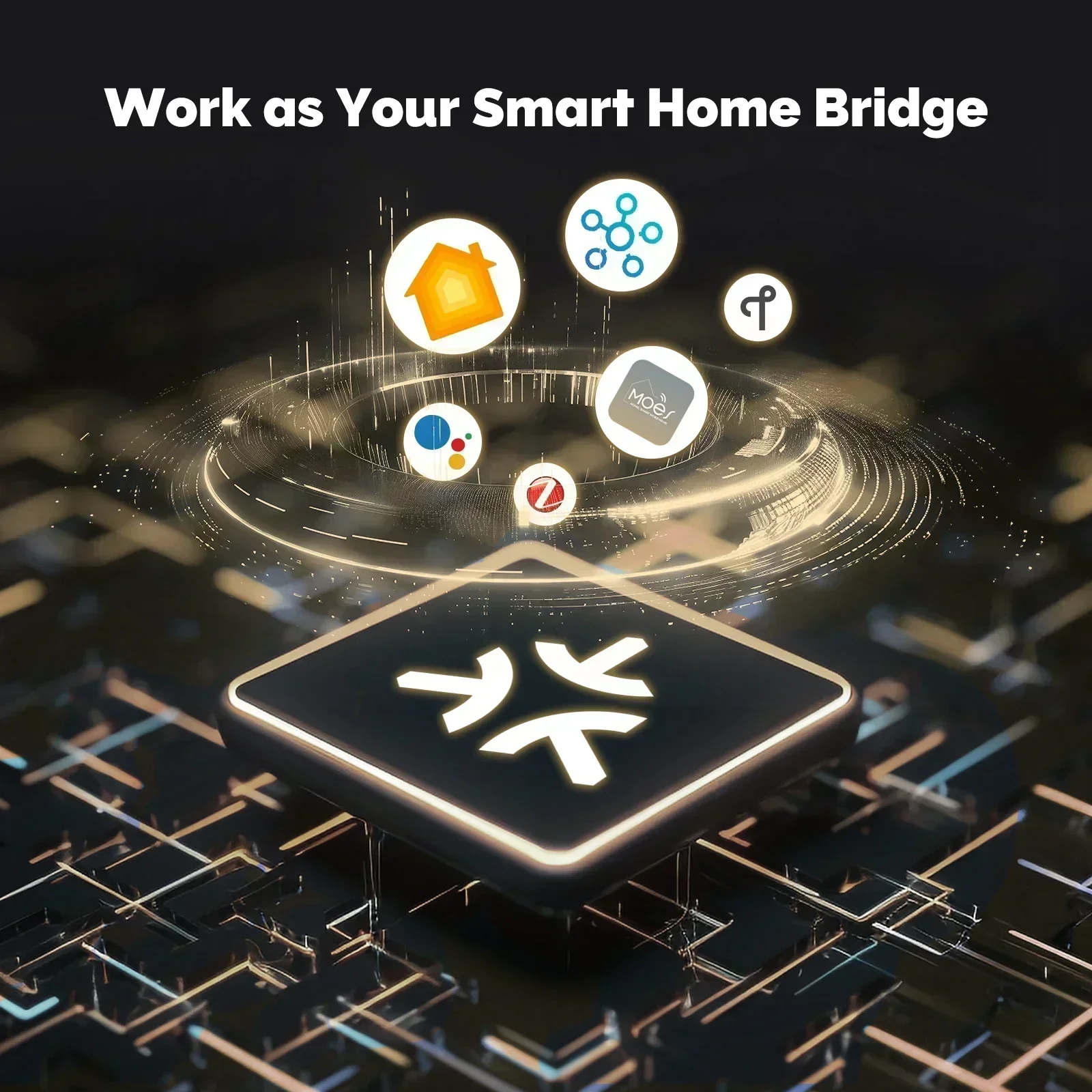 MOES Tuya Zigbee Matter Thread - огляд і ціна Smart Home Full System