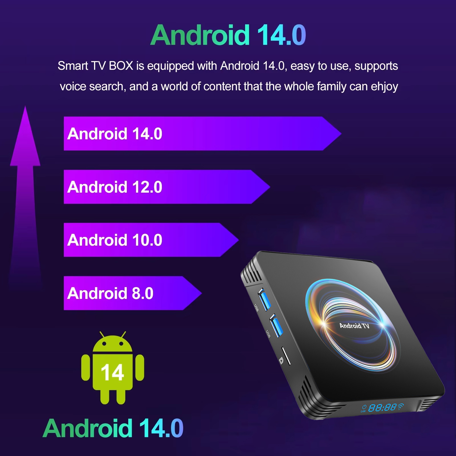 Android 16.0 TV Box 4K HD Stre - огляд і ціна Smart Home Youtube