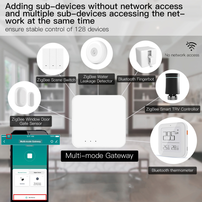 Tuya Smart Gateway Hub Multi-m - огляд і ціна Smart Home Full System