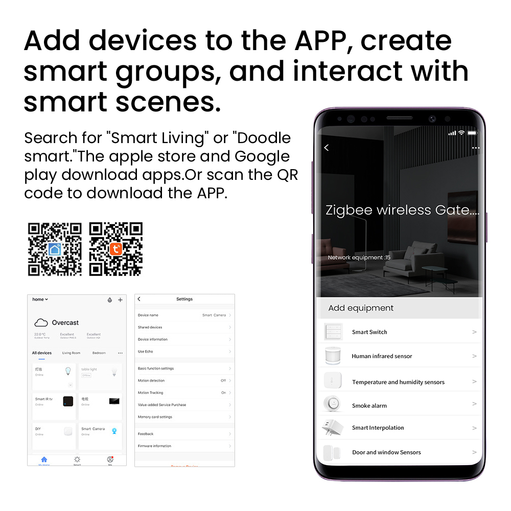 Tuya Smart Gateway Hub Multi-m - огляд і ціна Smart Home Full System