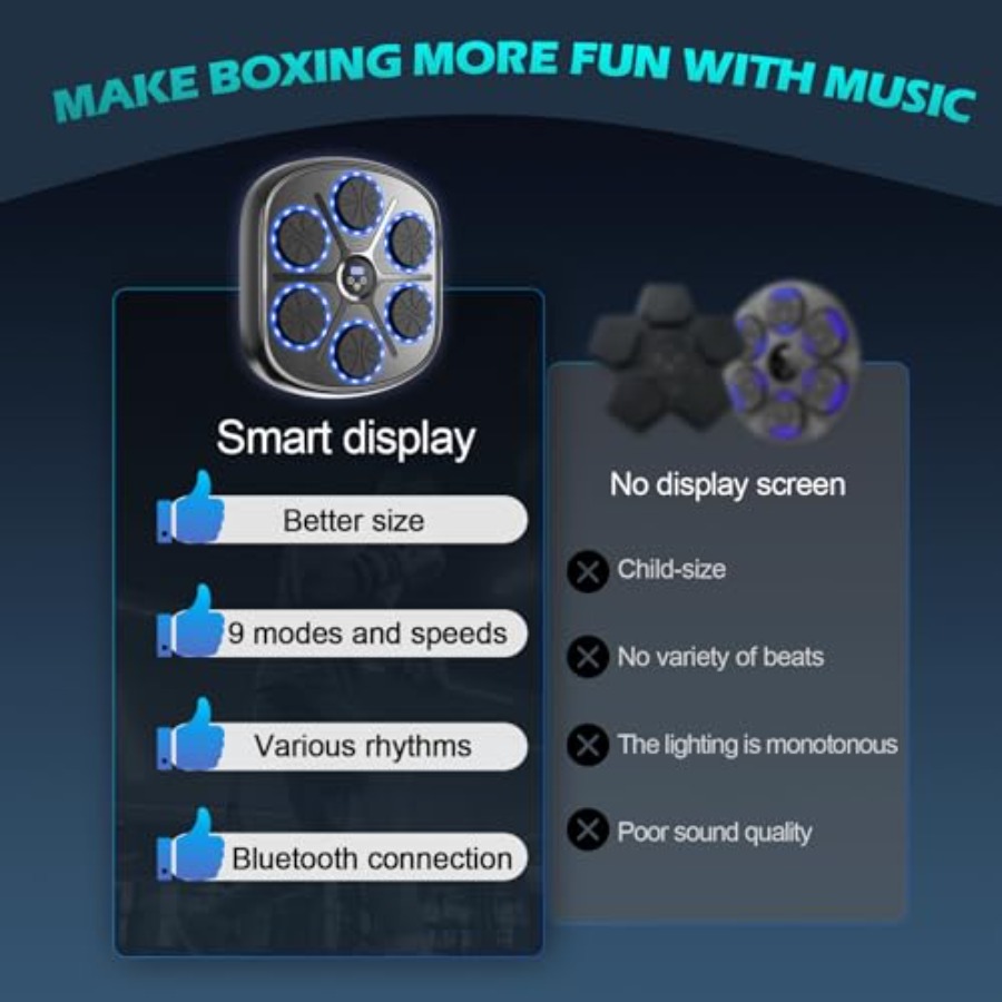 Smart Music Boxing Machine for - огляд і ціна Smart Home Display