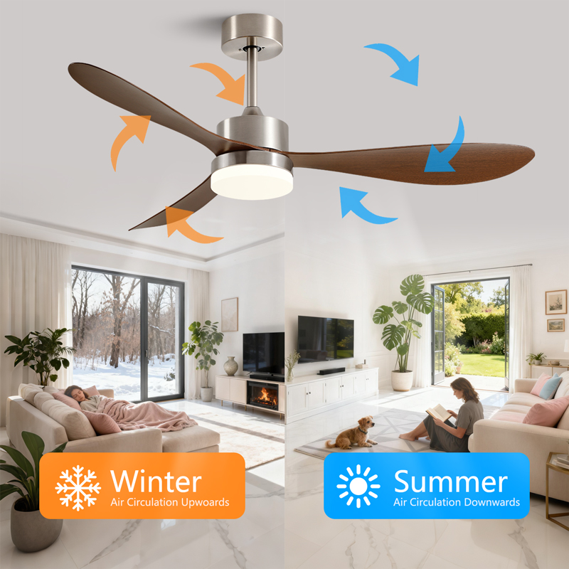 36/42/52 Inch Ceiling Fan Indu - огляд і ціна Smart Ceiling Fan