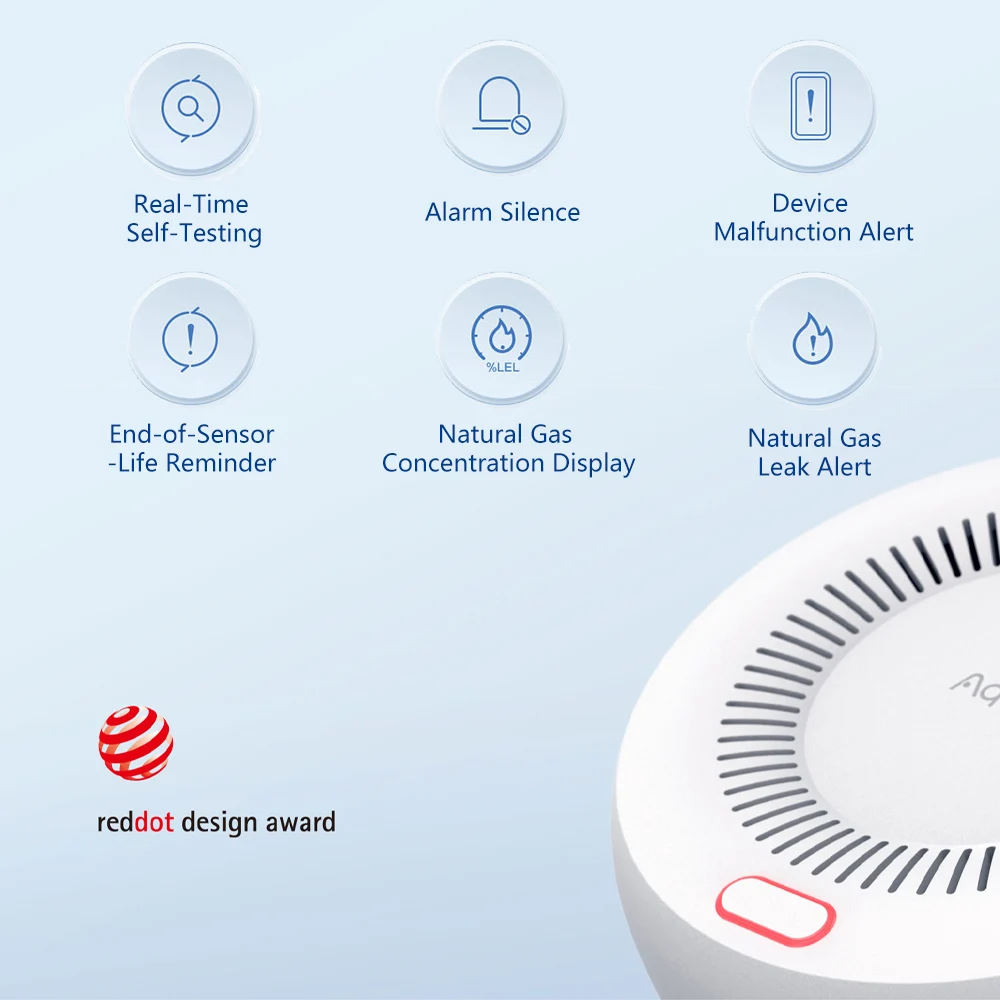 Aqara Natural Gas Detector Sma - огляд і ціна Smart Home Os