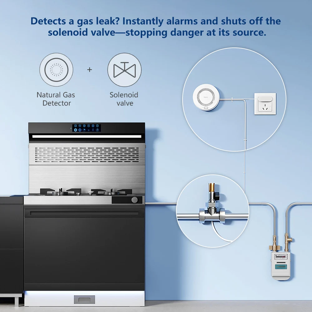 Aqara Natural Gas Detector Sma - огляд і ціна Smart Home Os