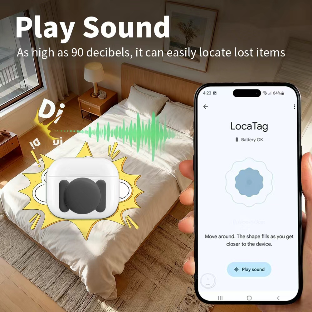 Android Security Navigate Loca - огляд і ціна Smart Home Full System