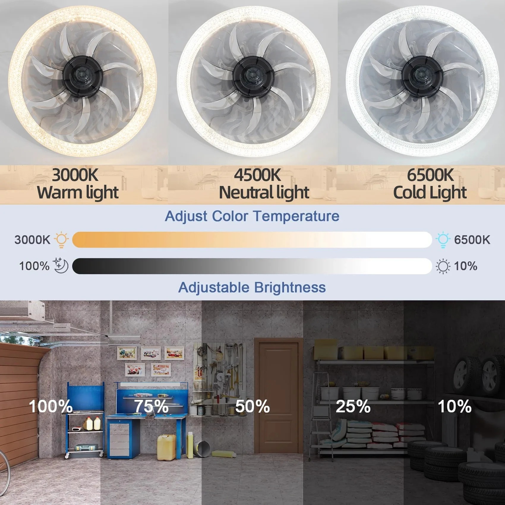 Smart LED Ceiling Fan Light wi - огляд і ціна Smart Ceiling Fan