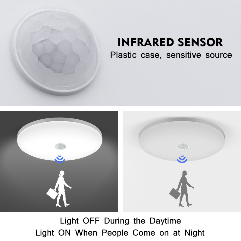 LED Ceiling Light Auto PIR Mot - огляд і ціна Smart Home For Pc