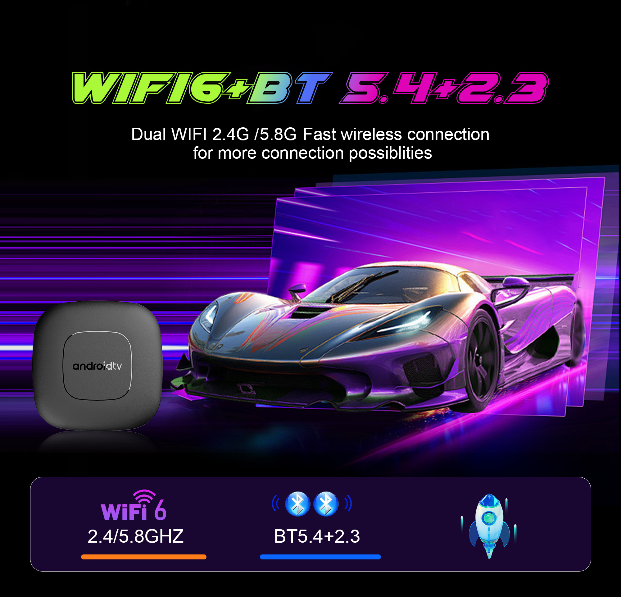 New Android16 Smart Home Theat - огляд і ціна Smart Home Youtube