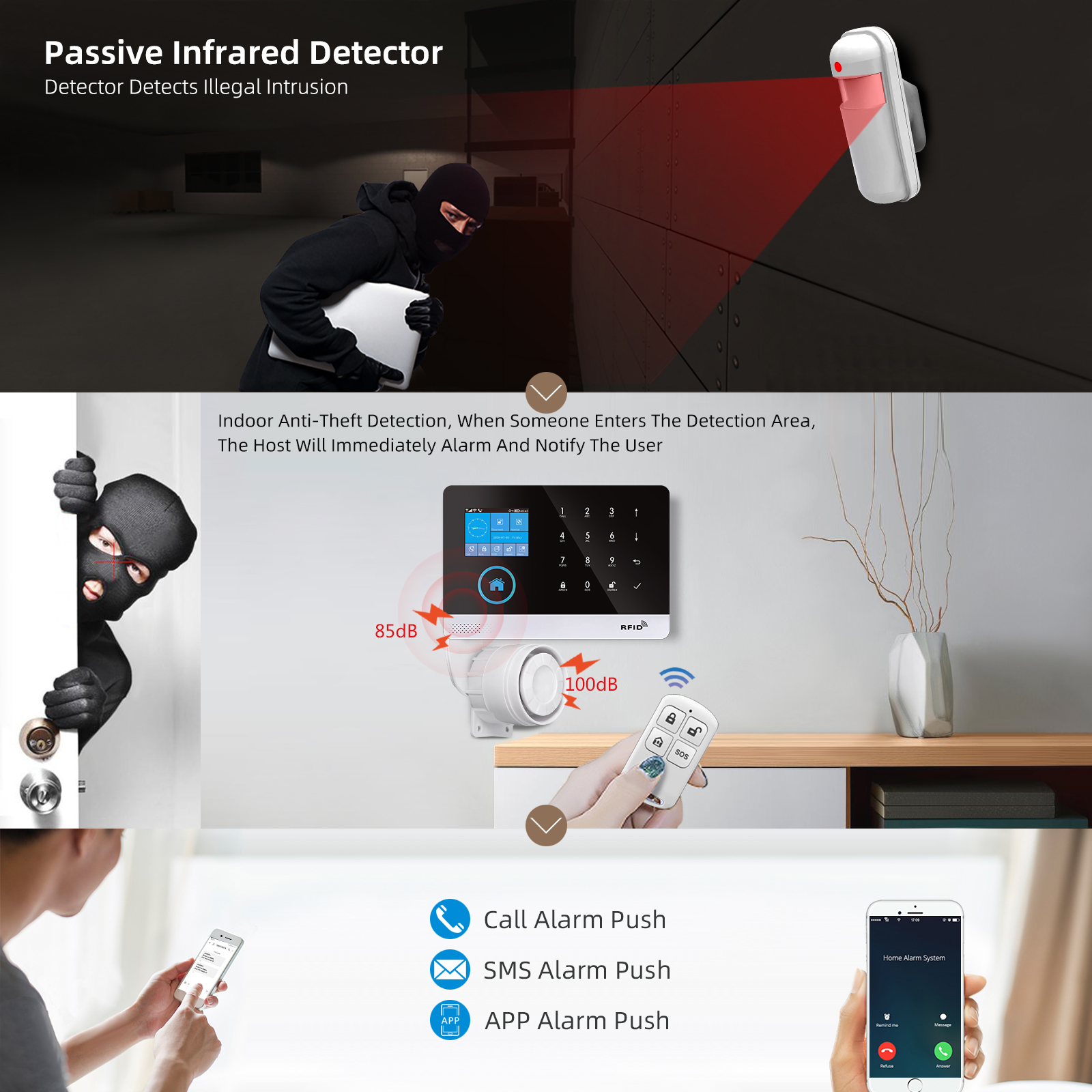 PGST ZigBee Tuya 433MHz Smart  - огляд і ціна Smart Home Full System