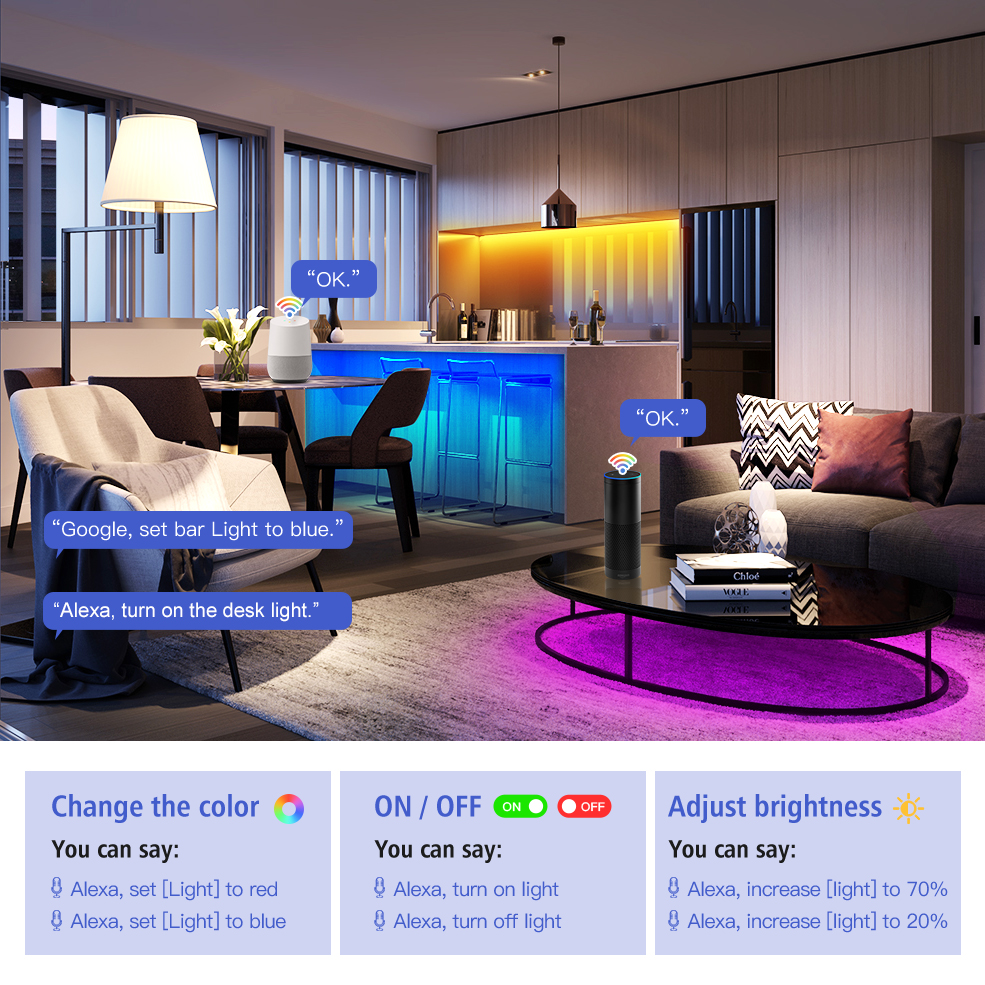 TUYA Zigbee DC5V 12V 24V RGB R - огляд і ціна Smart Home For Pc