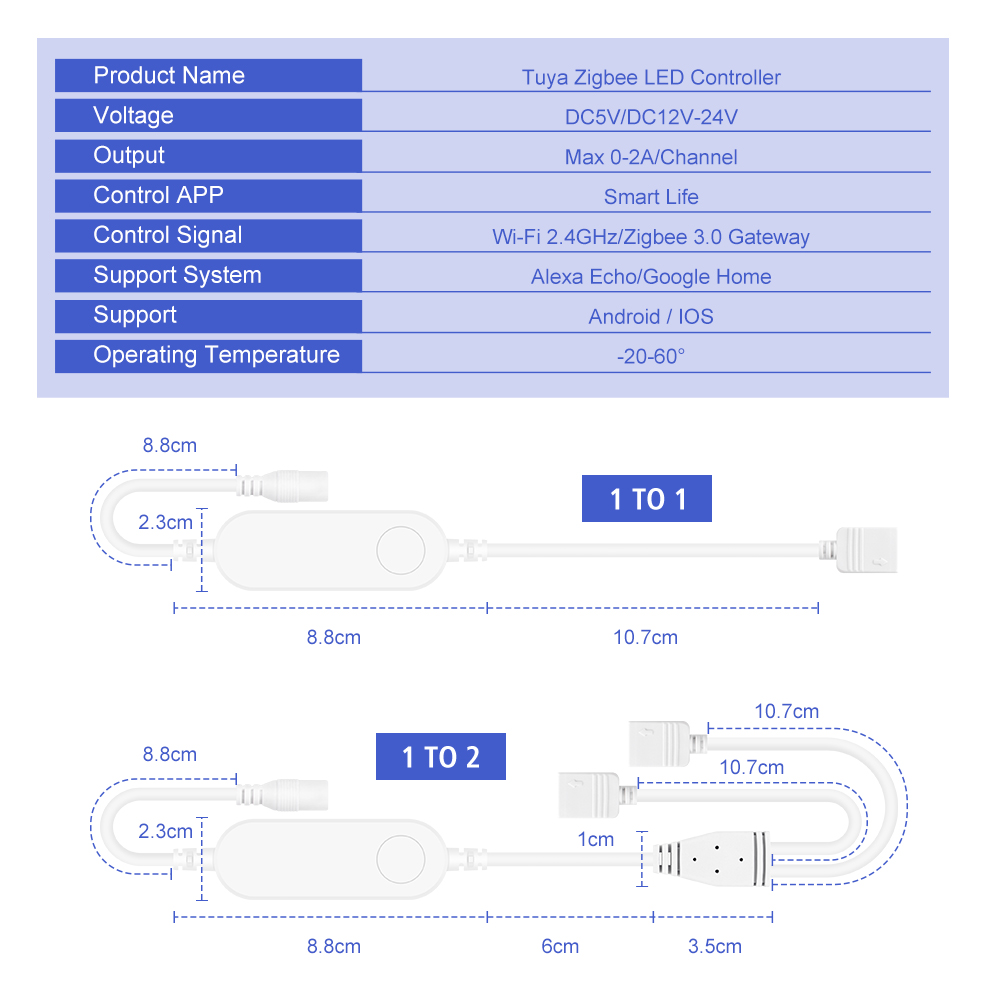TUYA Zigbee DC5V 12V 24V RGB R - огляд і ціна Smart Home For Pc