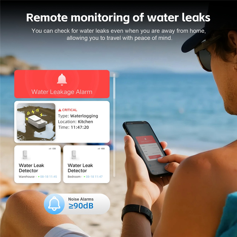 BTLIFE-Tuya Wifi Smart Water L - огляд і ціна Smart Home Water Level Sensor