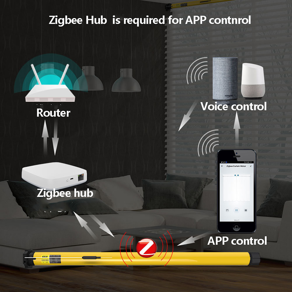 16A Tuya WiFi Smart Switch 2-w - огляд і ціна Smart Home Energy