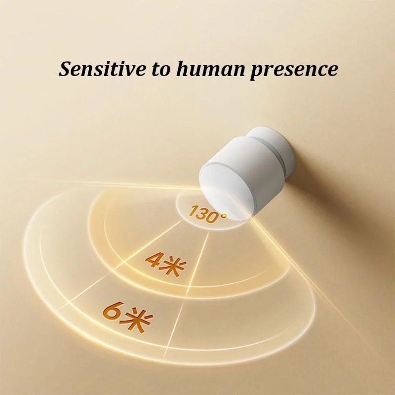 Xiaomi Human Presence Sensor B - огляд і ціна Smart Home Os