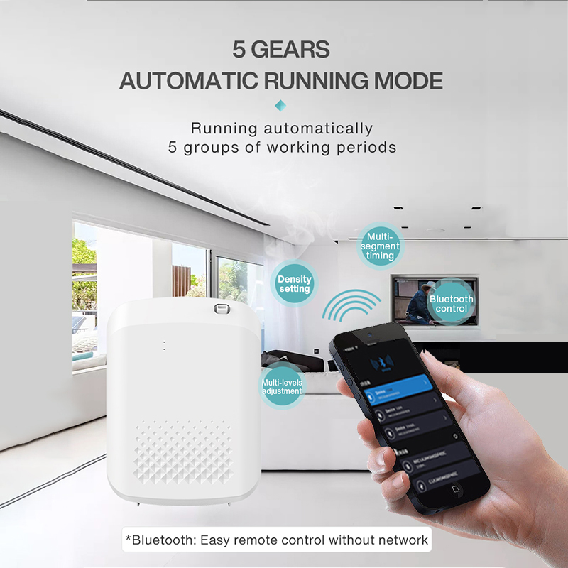 Smart Aroma Diffuser Hotels Fr - огляд і ціна Smart Home Integration