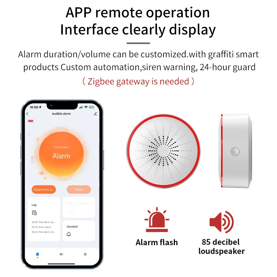 Tuya WiFi ZigBee Smart Alarm S - огляд і ціна Smart Home Full System