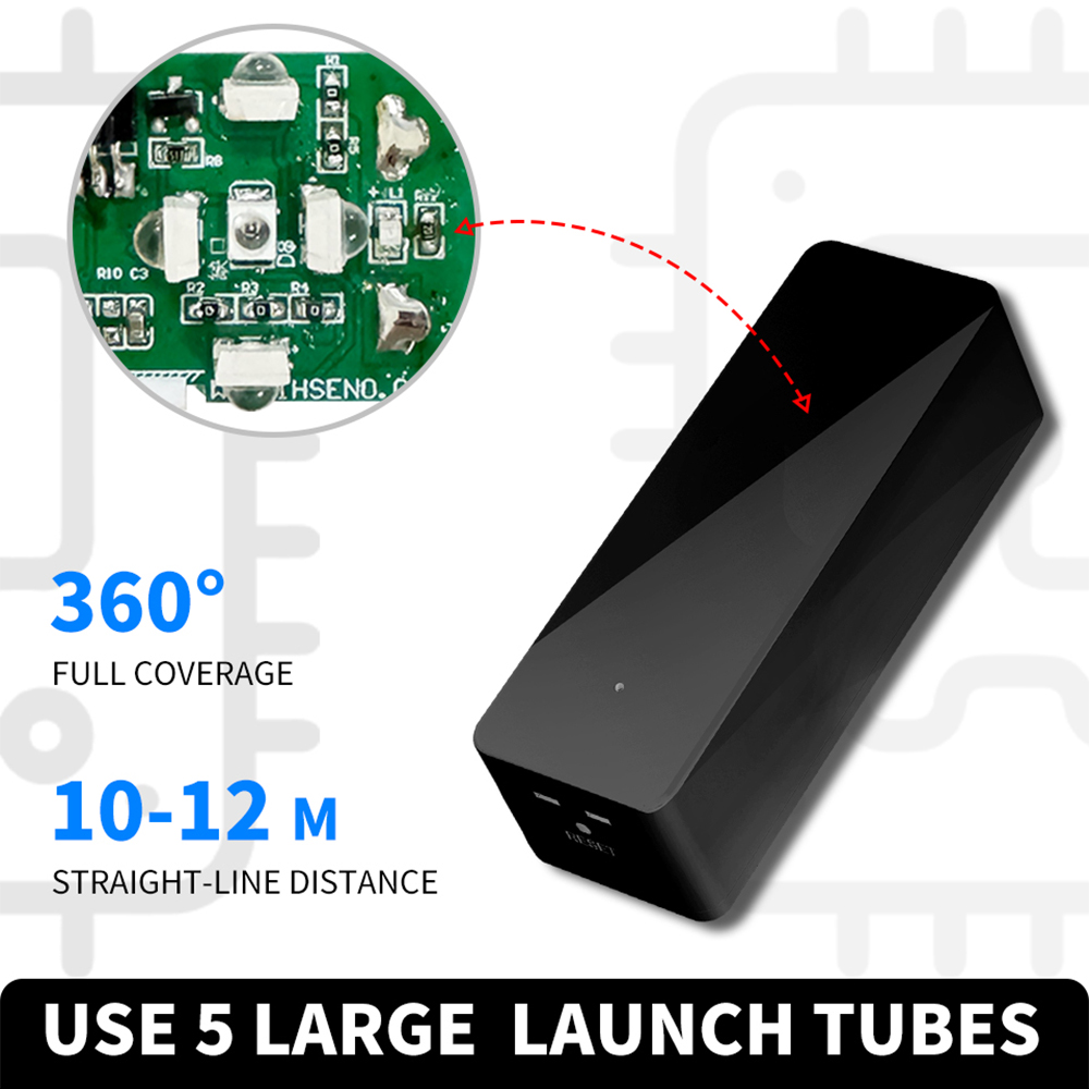 Tuya ZigBee Smart IR Remote Co - огляд і ціна Smart Home Elements