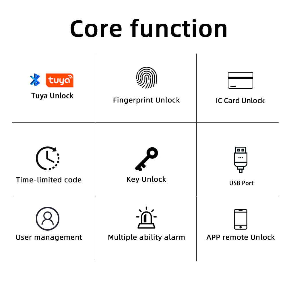 RAYKUBE M5 Tuya BLE Smart Fing - огляд і ціна Smart Home Door Lock