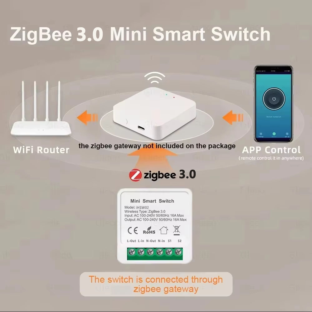 For Tuya Mini Smart WiFi Switc - огляд і ціна Smart Home Simple