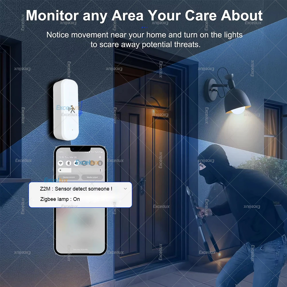 Smart ZigBee Motion Sensor Rad - огляд і ціна Smart Home Security
