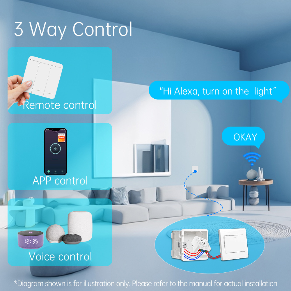 Tuya WiFi Smart Light Switch S - огляд і ціна Smart Home Lighting