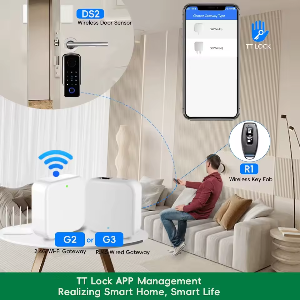 TTLOCK Gateway G2 G3 Bluetooth - огляд і ціна Smart Home Nest