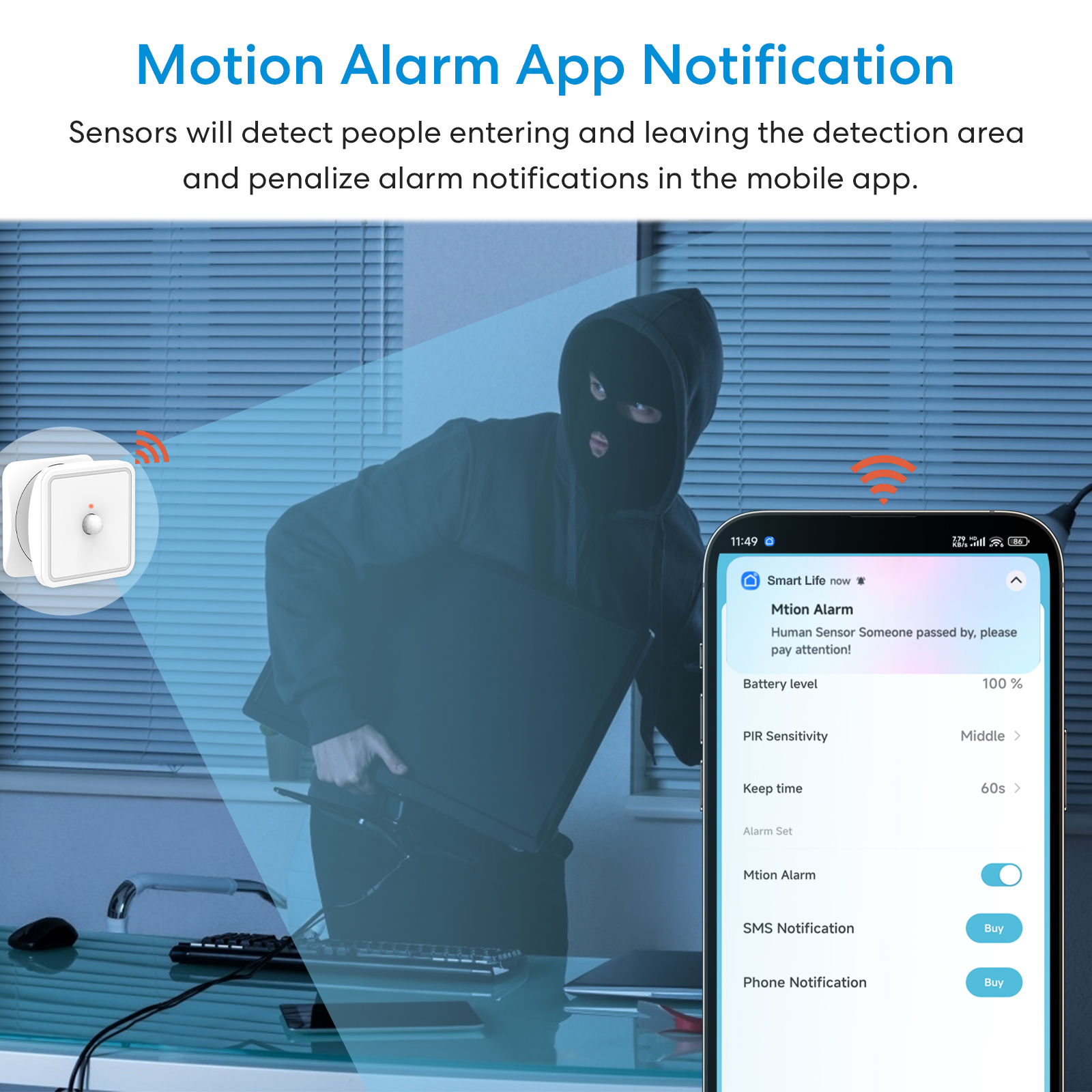 Tuya ZigBee Human Motion Senso - огляд і ціна Smart Home Full System
