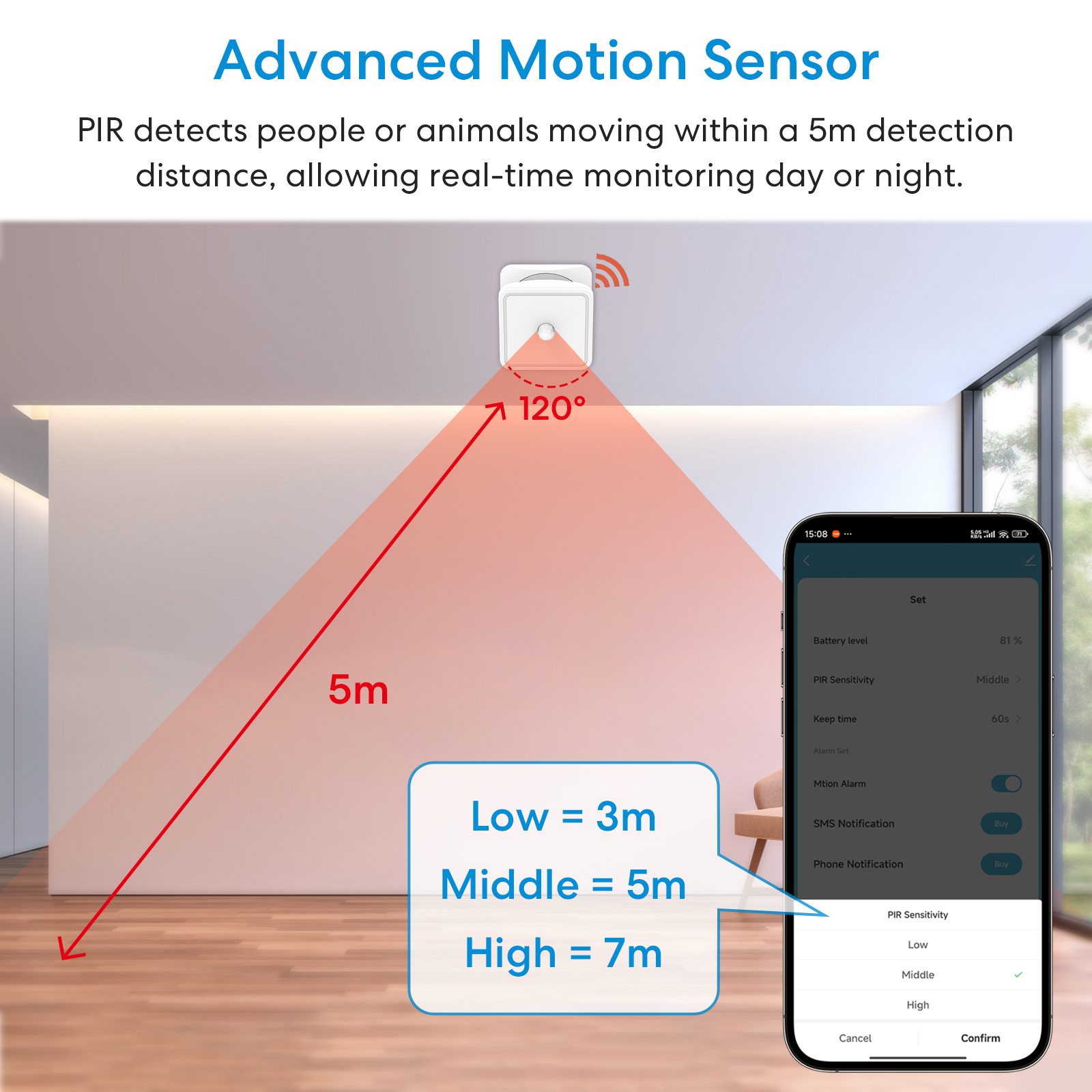 Tuya ZigBee Human Motion Senso - огляд і ціна Smart Home Full System