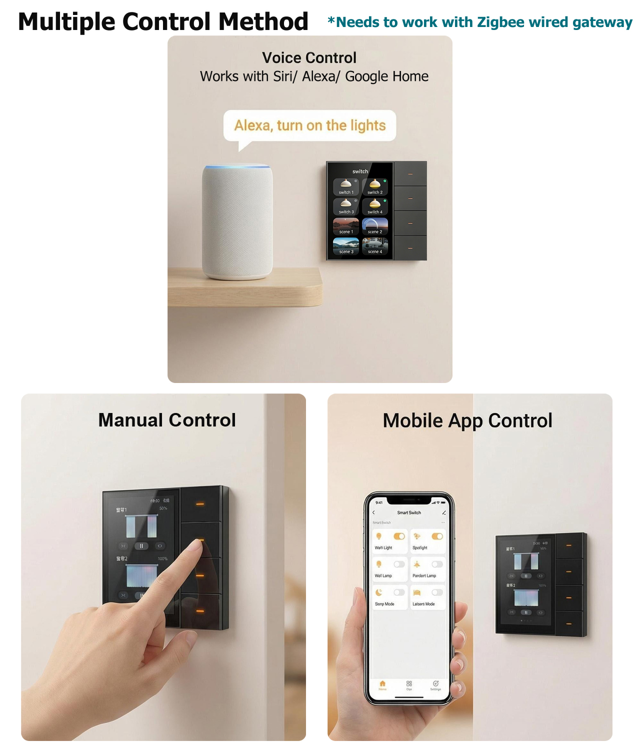 F3-pro Tuya Smart Panel ZigBee - огляд і ціна Smart Home Full System