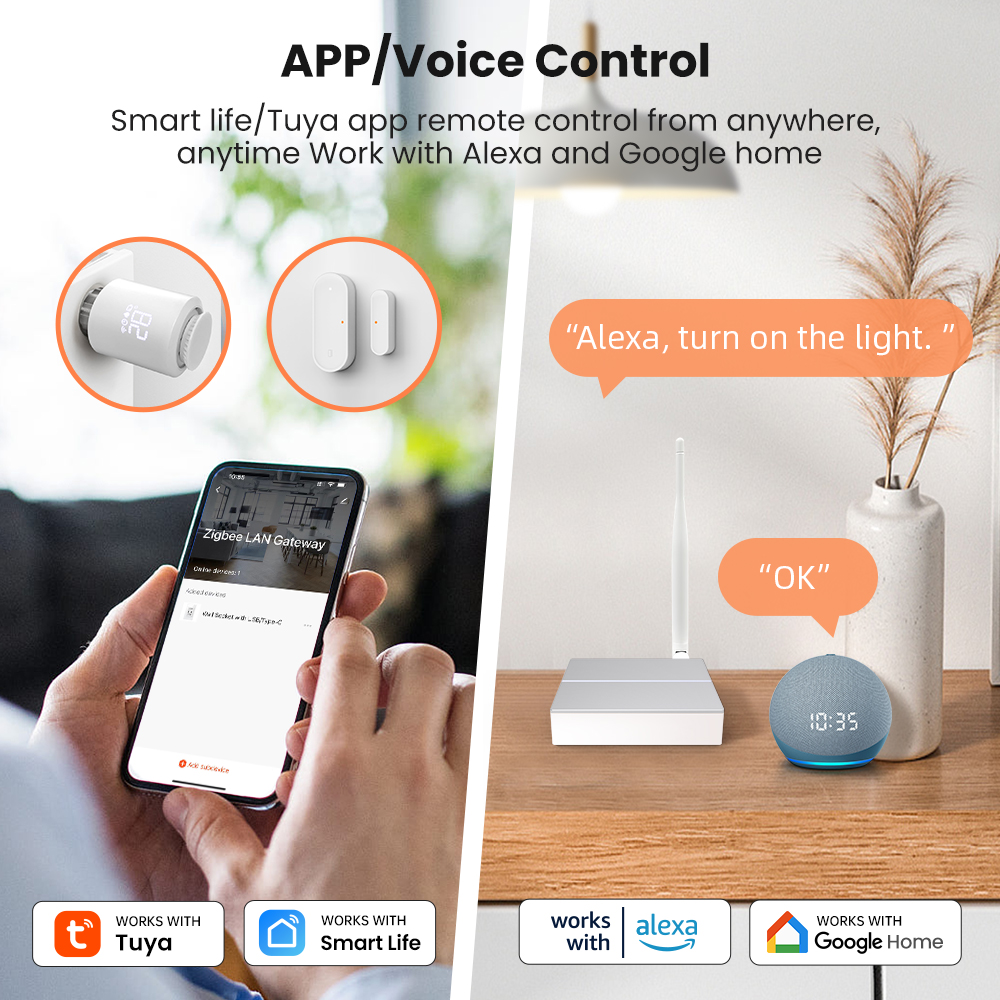 AVATTO Tuya Zigbee Smart Wired - огляд і ціна Smart Home Nest