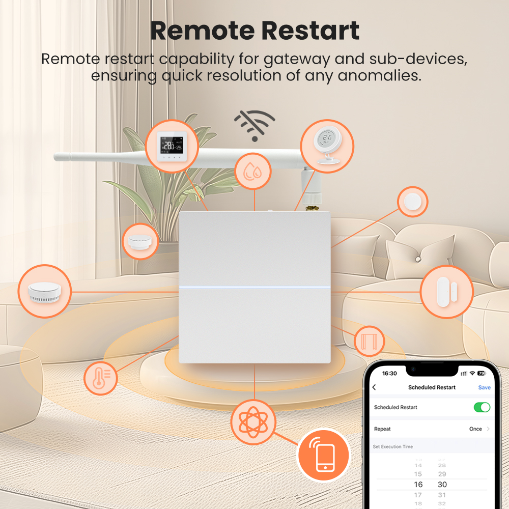 AVATTO Tuya Zigbee Smart Wired - огляд і ціна Smart Home Nest